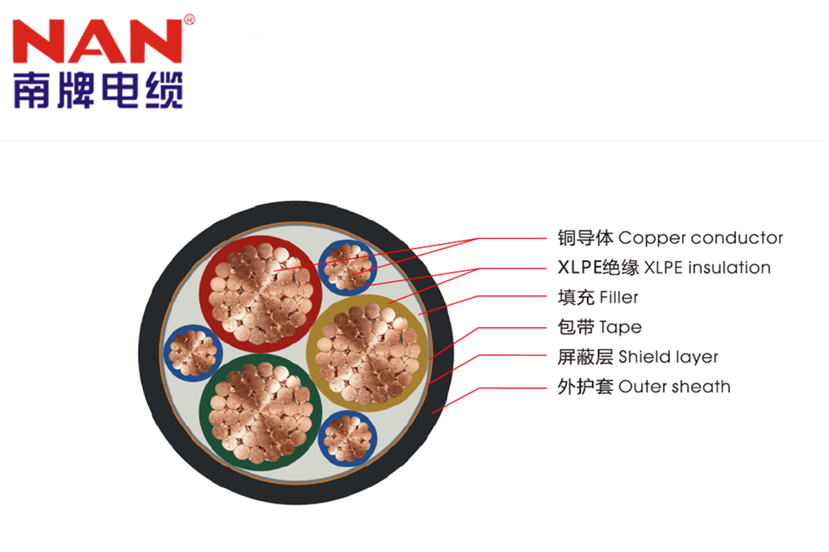 粉色视影体验区电缆厂告诉你关于电缆老化的原因