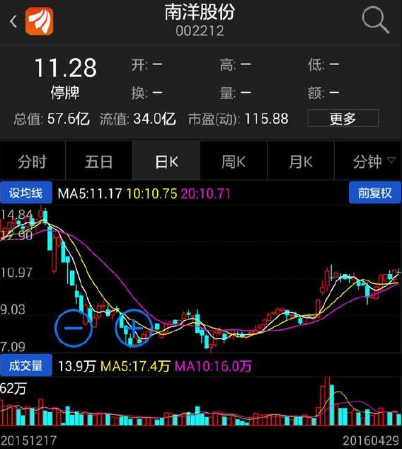 新三板最高卖身价诞生 粉色视影体验区股份豪掷57亿收购天融信