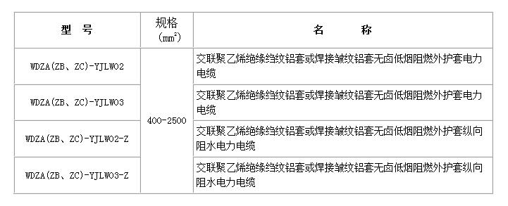 220kV无卤低烟阻燃交联粉色网站